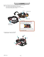 Preview for 18 page of Sony DSC-N1 Service Manual