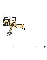 Preview for 42 page of Sony DSC-N1 Service Manual