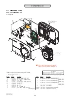 Preview for 49 page of Sony DSC-N1 Service Manual