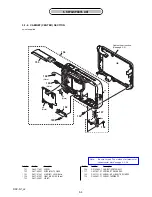 Preview for 52 page of Sony DSC-N1 Service Manual