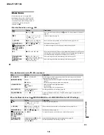 Preview for 50 page of Sony DSC-P71 - Cyber-shot Digital Still Camera Service Manual