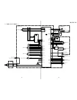 Preview for 68 page of Sony DSC-P71 - Cyber-shot Digital Still Camera Service Manual