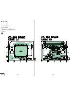 Preview for 92 page of Sony DSC-P71 - Cyber-shot Digital Still Camera Service Manual