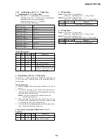 Preview for 114 page of Sony DSC-P71 - Cyber-shot Digital Still Camera Service Manual