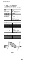 Preview for 117 page of Sony DSC-P71 - Cyber-shot Digital Still Camera Service Manual