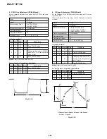 Preview for 141 page of Sony DSC-P71 - Cyber-shot Digital Still Camera Service Manual