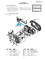 Preview for 149 page of Sony DSC-P71 - Cyber-shot Digital Still Camera Service Manual