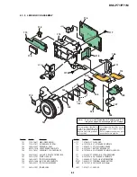 Preview for 151 page of Sony DSC-P71 - Cyber-shot Digital Still Camera Service Manual