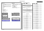 Preview for 3 page of Sony DSC-WX300 Service Manual