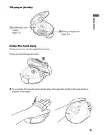 Preview for 5 page of Sony DSJ301 - S2 Sports CD Walkman Operating Instructions Manual