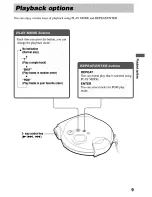 Preview for 9 page of Sony DSJ301 - S2 Sports CD Walkman Operating Instructions Manual