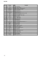 Preview for 10 page of Sony DSJ301 - S2 Sports CD Walkman Service Manual