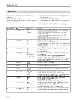 Preview for 12 page of Sony DSM-T1 Operation Manual