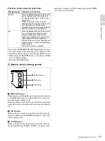 Preview for 13 page of Sony DSR-1600 Operating Instructions Manual