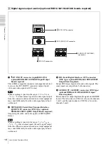 Preview for 16 page of Sony DSR-1600 Operating Instructions Manual