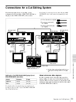 Preview for 53 page of Sony DSR-1600 Operating Instructions Manual