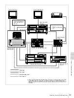 Preview for 55 page of Sony DSR-1600 Operating Instructions Manual