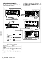 Preview for 58 page of Sony DSR-1600 Operating Instructions Manual