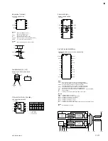 Preview for 21 page of Sony DSR-1600P Service Manual