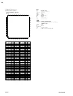 Preview for 22 page of Sony DSR-1600P Service Manual