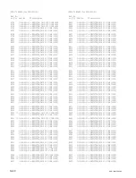 Preview for 66 page of Sony DSR-1600P Service Manual