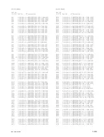 Preview for 71 page of Sony DSR-1600P Service Manual