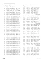 Preview for 80 page of Sony DSR-1600P Service Manual