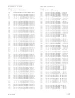 Preview for 101 page of Sony DSR-1600P Service Manual