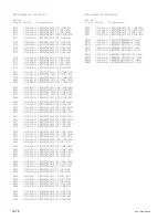 Preview for 104 page of Sony DSR-1600P Service Manual