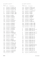 Preview for 110 page of Sony DSR-1600P Service Manual