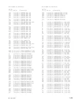 Preview for 111 page of Sony DSR-1600P Service Manual