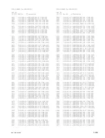 Preview for 121 page of Sony DSR-1600P Service Manual