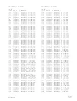 Preview for 123 page of Sony DSR-1600P Service Manual