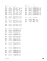 Preview for 125 page of Sony DSR-1600P Service Manual