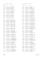 Preview for 130 page of Sony DSR-1600P Service Manual