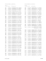 Preview for 133 page of Sony DSR-1600P Service Manual