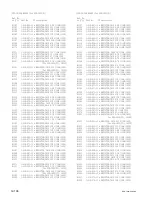 Preview for 134 page of Sony DSR-1600P Service Manual