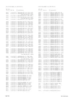 Preview for 136 page of Sony DSR-1600P Service Manual