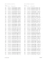 Preview for 139 page of Sony DSR-1600P Service Manual