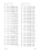 Preview for 141 page of Sony DSR-1600P Service Manual