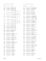 Preview for 144 page of Sony DSR-1600P Service Manual