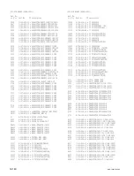 Preview for 166 page of Sony DSR-1600P Service Manual