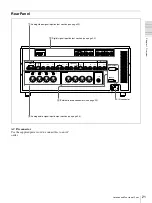 Preview for 21 page of Sony DSR-1800A Operating Instructions Manual