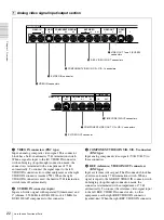 Preview for 22 page of Sony DSR-1800A Operating Instructions Manual