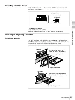 Preview for 29 page of Sony DSR-1800A Operating Instructions Manual