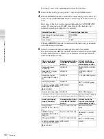 Preview for 32 page of Sony DSR-1800A Operating Instructions Manual