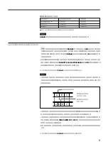 Preview for 9 page of Sony DSRM-20 Operating Instructions Manual