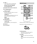 Preview for 5 page of Sony DSX-A35U Operating Instructions Manual