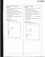 Preview for 21 page of Sony DTC-1000ES Service Manual