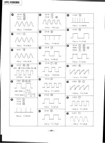 Preview for 68 page of Sony DTC-1000ES Service Manual